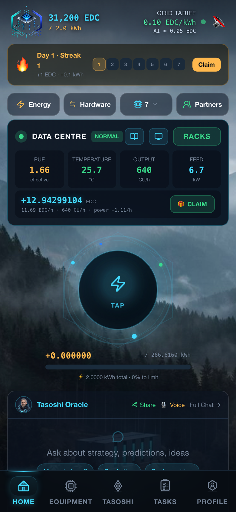 Tasoshi — data centre dashboard
